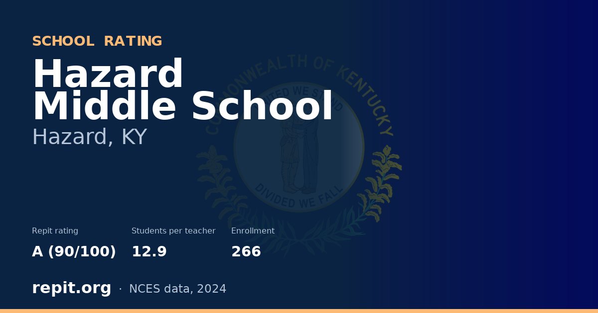 Hazard Middle School, Hazard, KY — Repit school rating A (90/100)