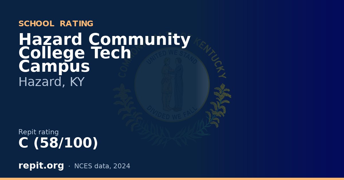 Hazard Community College Tech Campus, Hazard, KY — Repit school rating C (58/100)