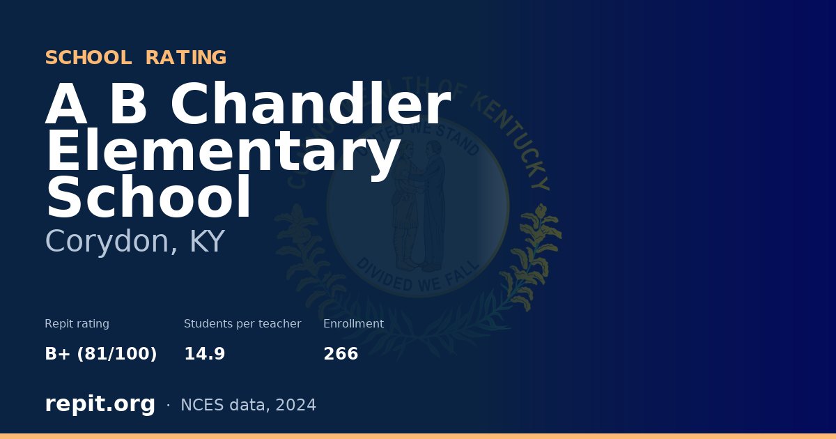 A B Chandler Elementary School, Corydon, KY — Repit school rating B+ (81/100)