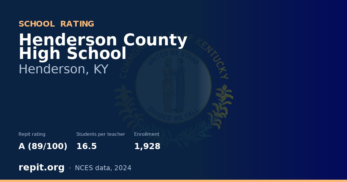 Henderson County High School, Henderson, KY — Repit school rating A (89/100)