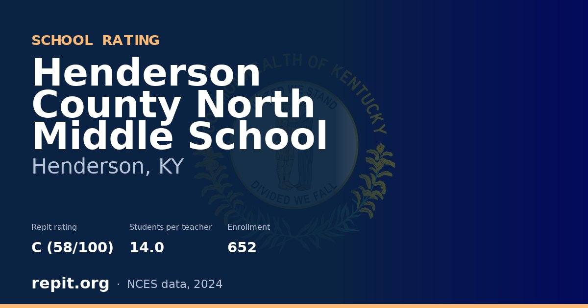 Henderson County North Middle School, Henderson, KY — Repit school rating C (58/100)