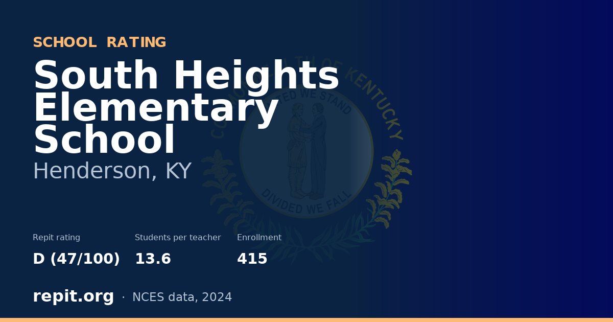 South Heights Elementary School, Henderson, KY — Repit school rating D (47/100)