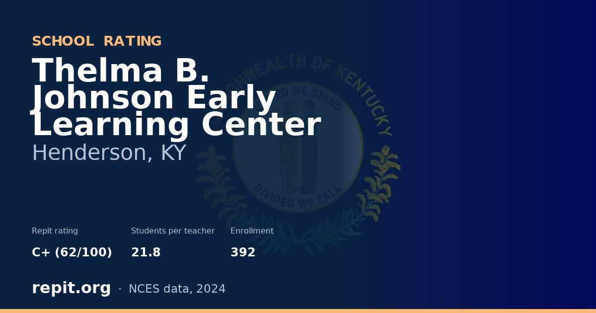 Thelma B. Johnson Early Learning Center, Henderson, KY — Repit school rating C+ (62/100)