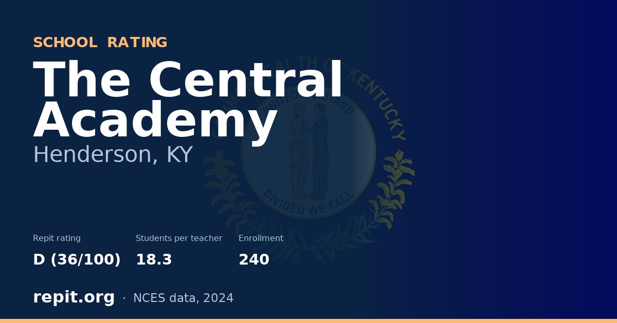 The Central Academy, Henderson, KY — Repit school rating D (36/100)