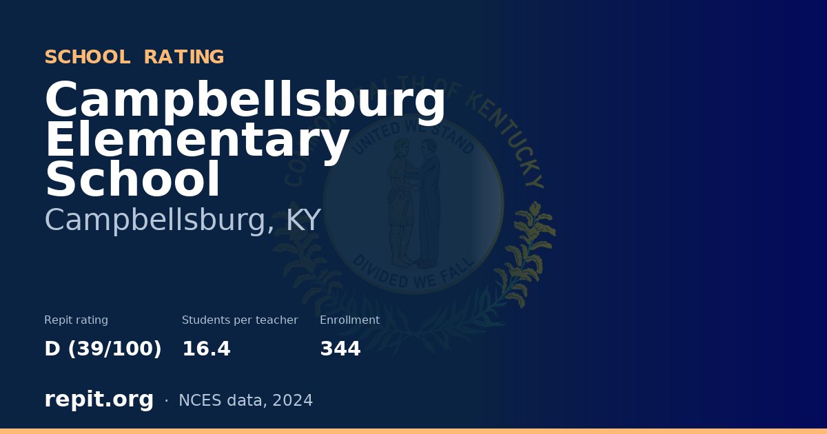 Campbellsburg Elementary School, Campbellsburg, KY — Repit school rating D (39/100)