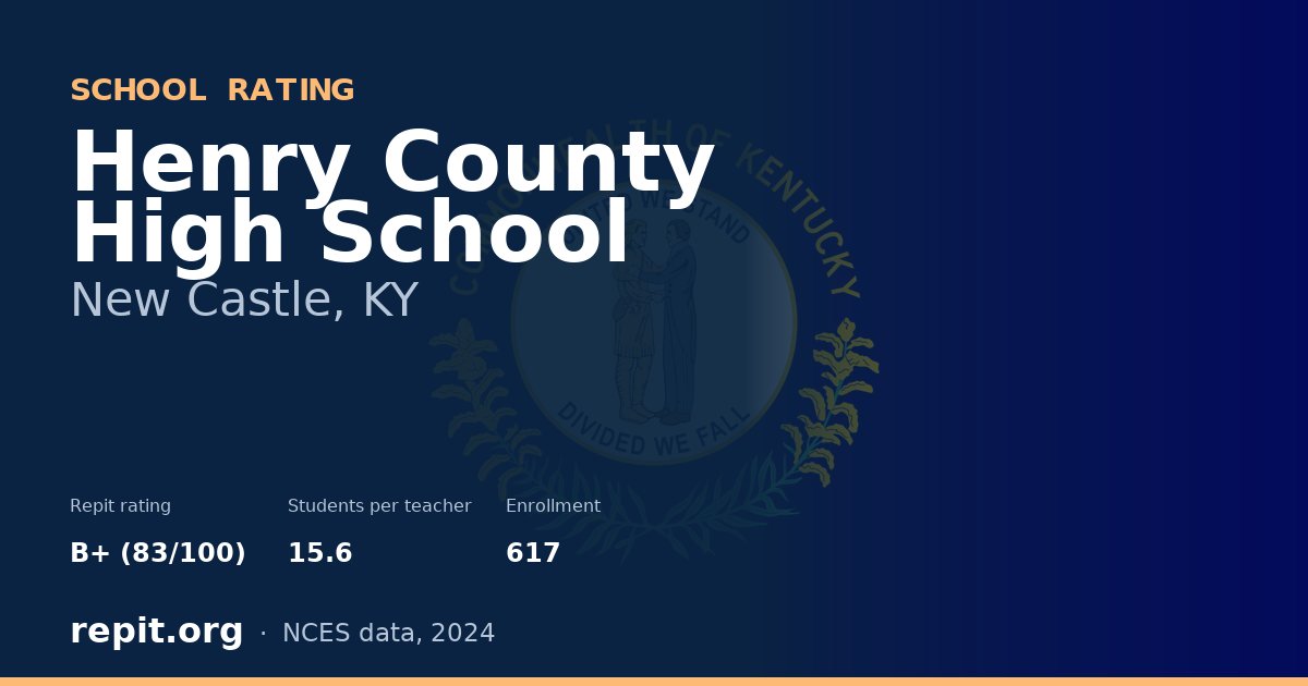 Henry County High School, New Castle, KY — Repit school rating B+ (83/100)