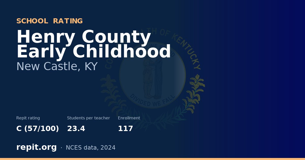 Henry County Early Childhood, New Castle, KY — Repit school rating C (57/100)