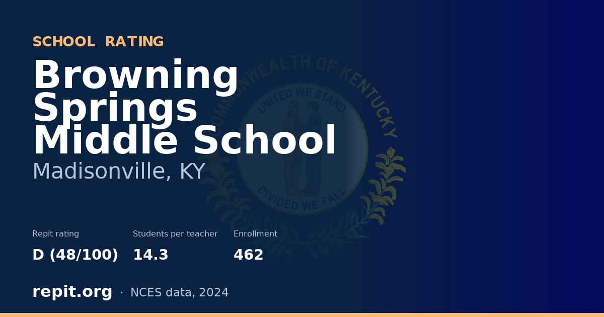 Browning Springs Middle School, Madisonville, KY — Repit school rating D (48/100)