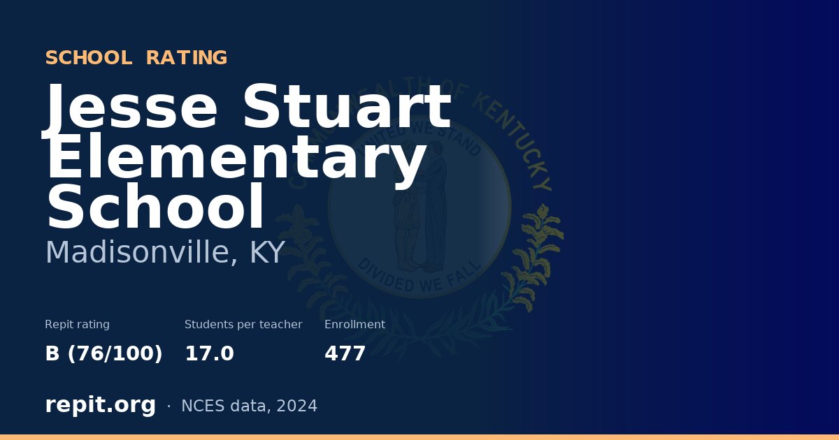 Jesse Stuart Elementary School, Madisonville, KY — Repit school rating B (76/100)