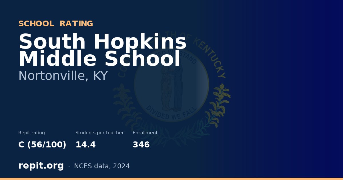 South Hopkins Middle School, Nortonville, KY — Repit school rating C (56/100)