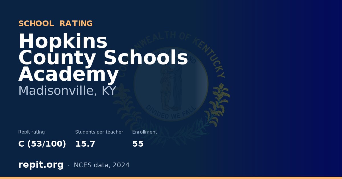 Hopkins County Schools Academy, Madisonville, KY — Repit school rating C (53/100)