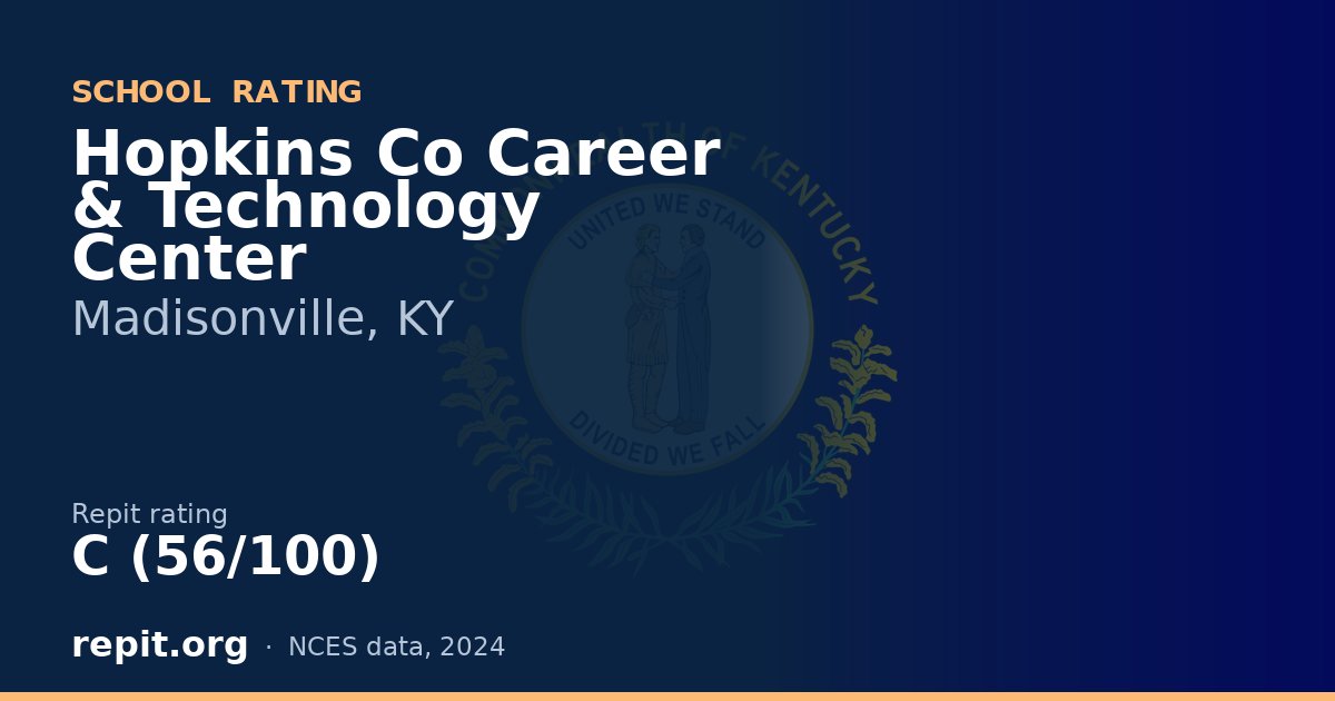 Hopkins Co Career & Technology Center, Madisonville, KY — Repit school rating C (56/100)