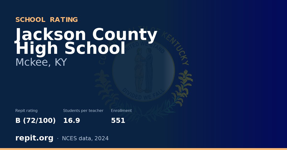Jackson County High School, Mckee, KY — Repit school rating B (72/100)