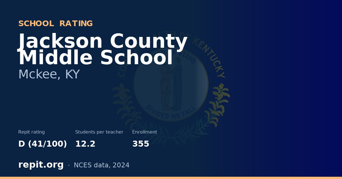 Jackson County Middle School, Mckee, KY — Repit school rating D (41/100)