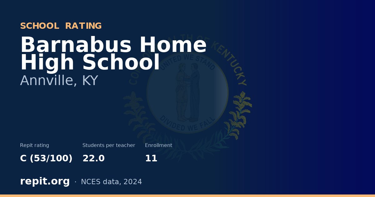 Barnabus Home High School, Annville, KY — Repit school rating C (53/100)