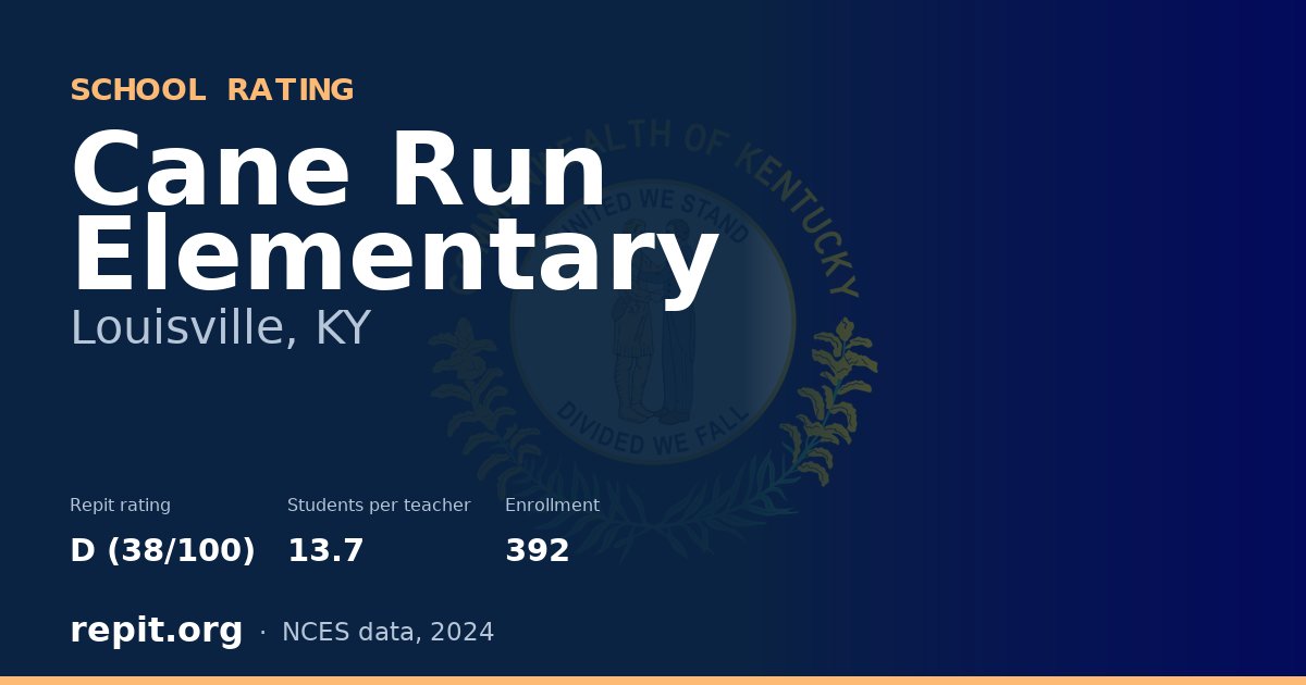 Cane Run Elementary, Louisville, KY — Repit school rating D (38/100)