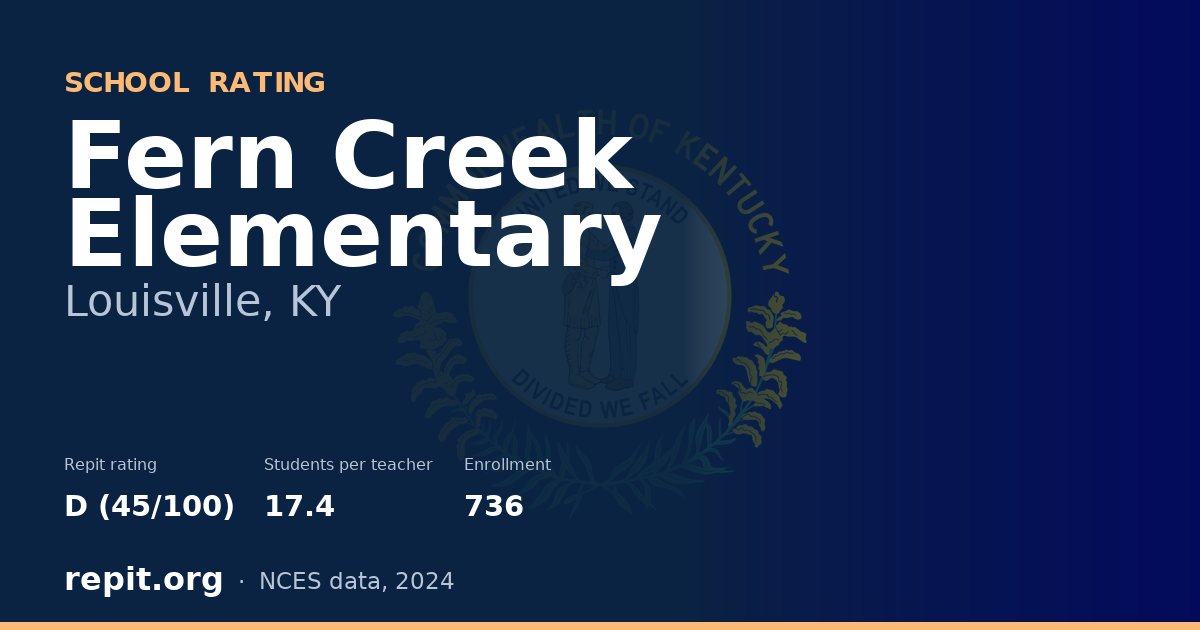 Fern Creek Elementary, Louisville, KY — Repit school rating D (45/100)