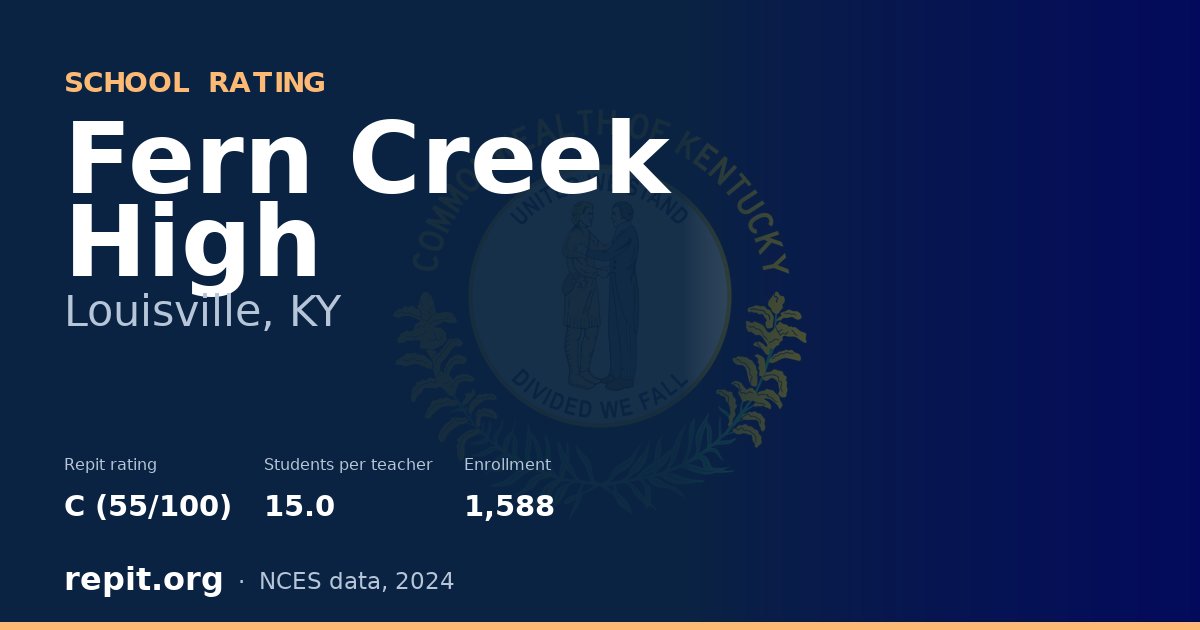 Fern Creek High, Louisville, KY — Repit school rating C (55/100)