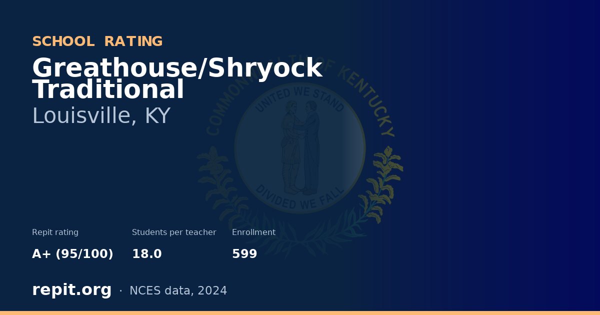 Greathouse/Shryock Traditional, Louisville, KY — Repit school rating A+ (95/100)