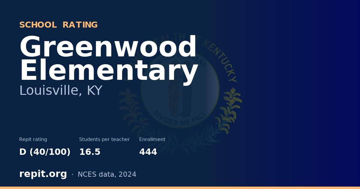 Greenwood Elementary, Louisville, KY — Repit school rating D (40/100)
