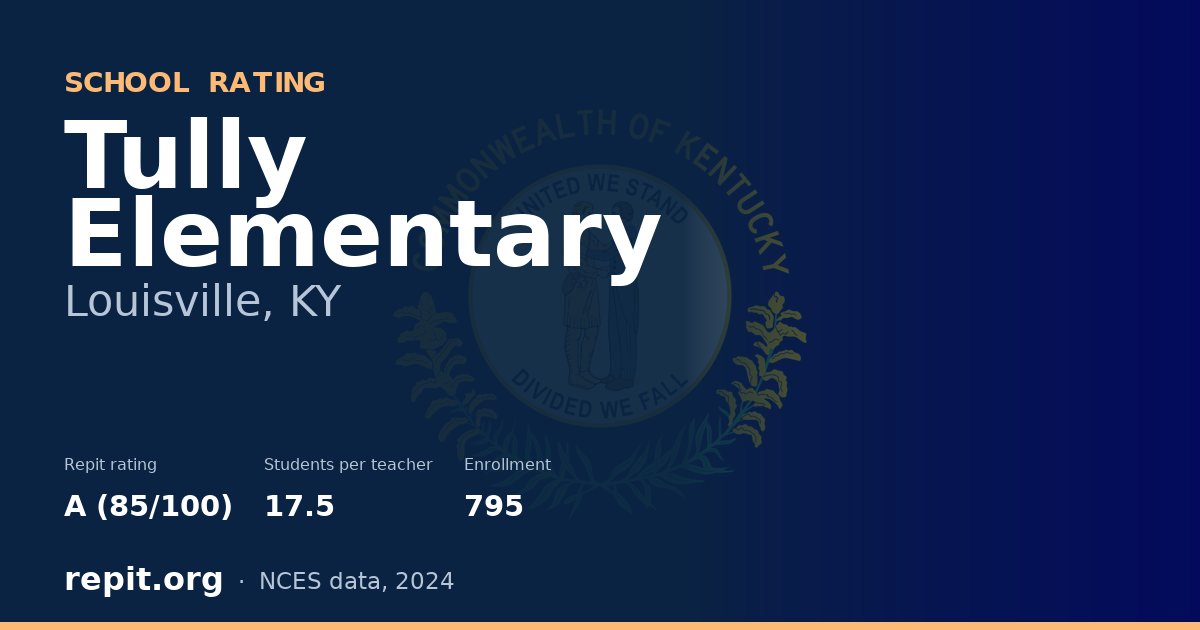 Tully Elementary, Louisville, KY — Repit school rating A (85/100)