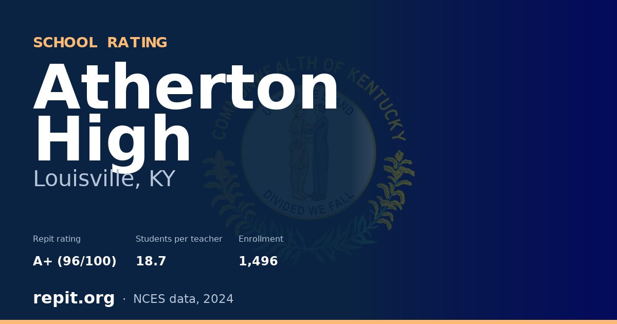 Atherton High, Louisville, KY — Repit school rating A+ (96/100)