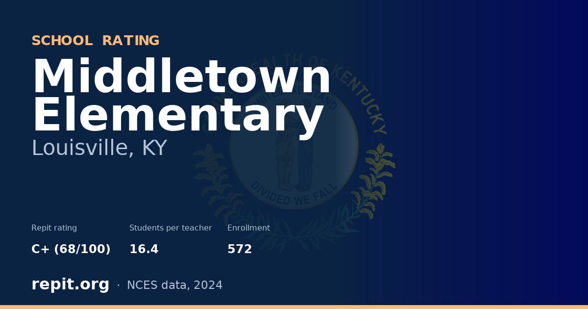 Middletown Elementary, Louisville, KY — Repit school rating C+ (68/100)