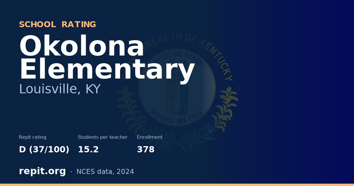 Okolona Elementary, Louisville, KY — Repit school rating D (37/100)