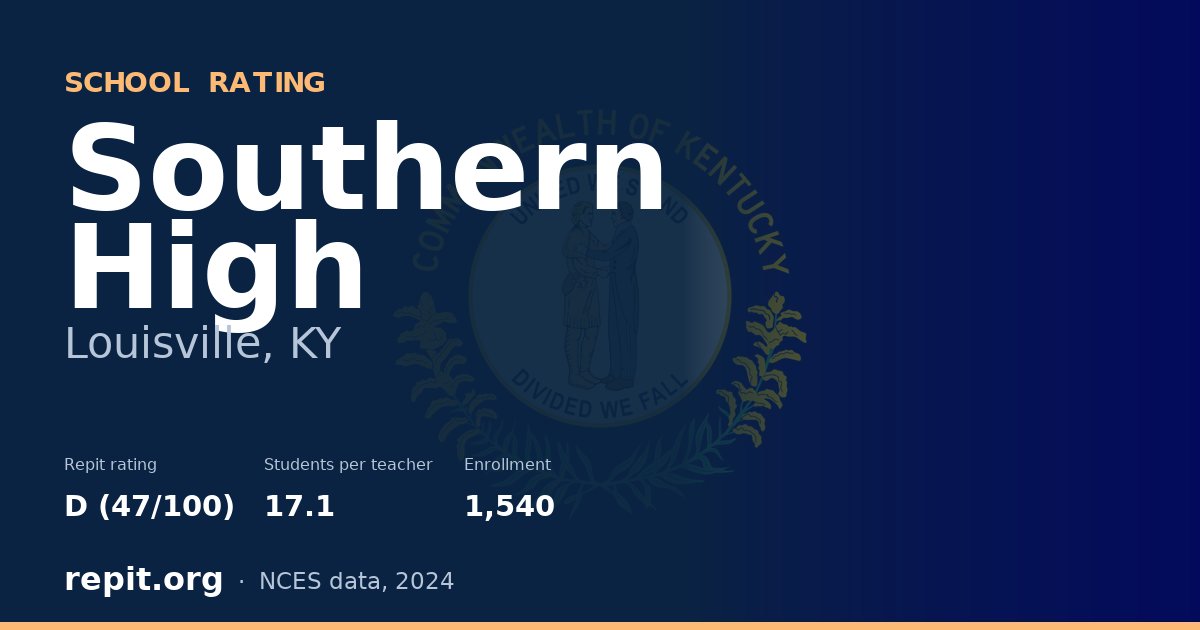 Southern High, Louisville, KY — Repit school rating D (47/100)