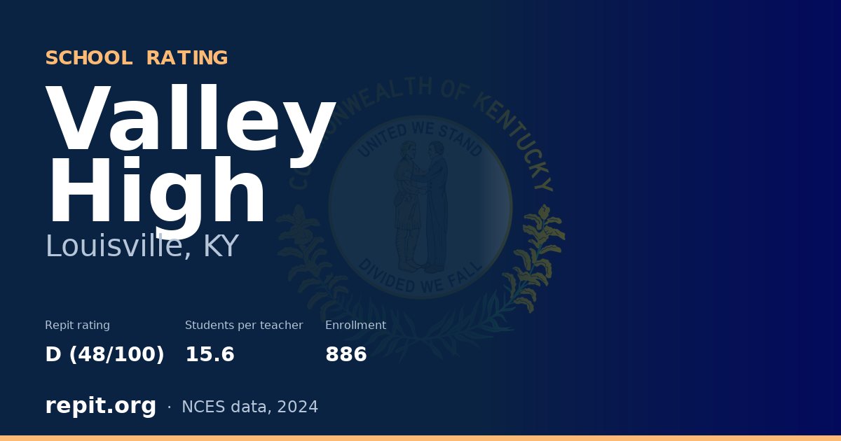 Valley High, Louisville, KY — Repit school rating D (48/100)