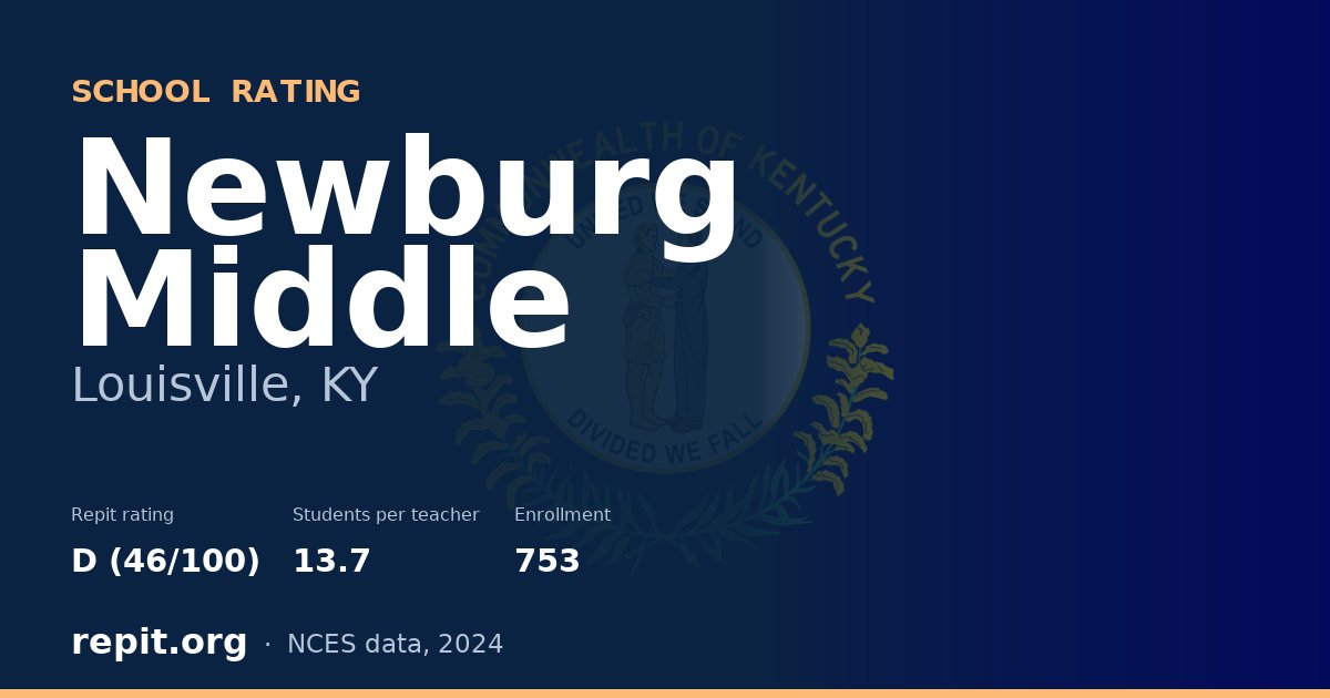 Newburg Middle, Louisville, KY — Repit school rating D (46/100)