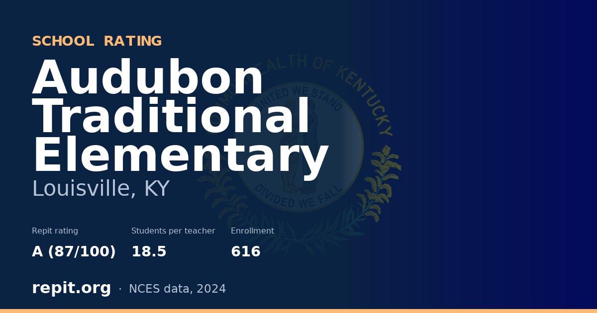Audubon Traditional Elementary, Louisville, KY — Repit school rating A (87/100)