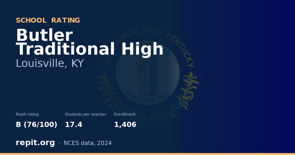 Butler Traditional High, Louisville, KY — Repit school rating B (76/100)