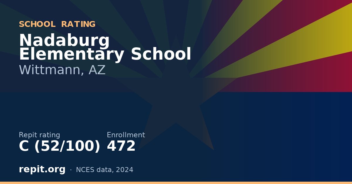 Nadaburg Elementary School, Wittmann, AZ — Repit school rating C (52/100)