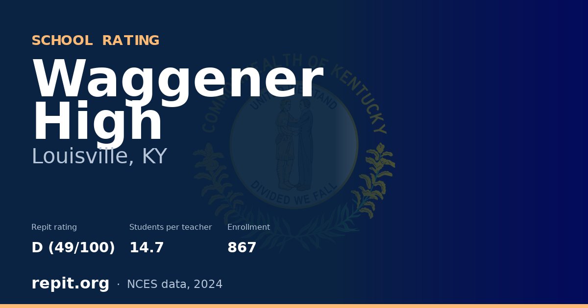 Waggener High, Louisville, KY — Repit school rating D (49/100)