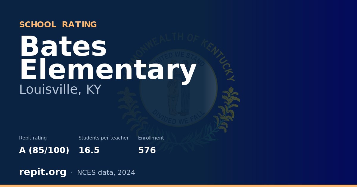 Bates Elementary, Louisville, KY — Repit school rating A (85/100)