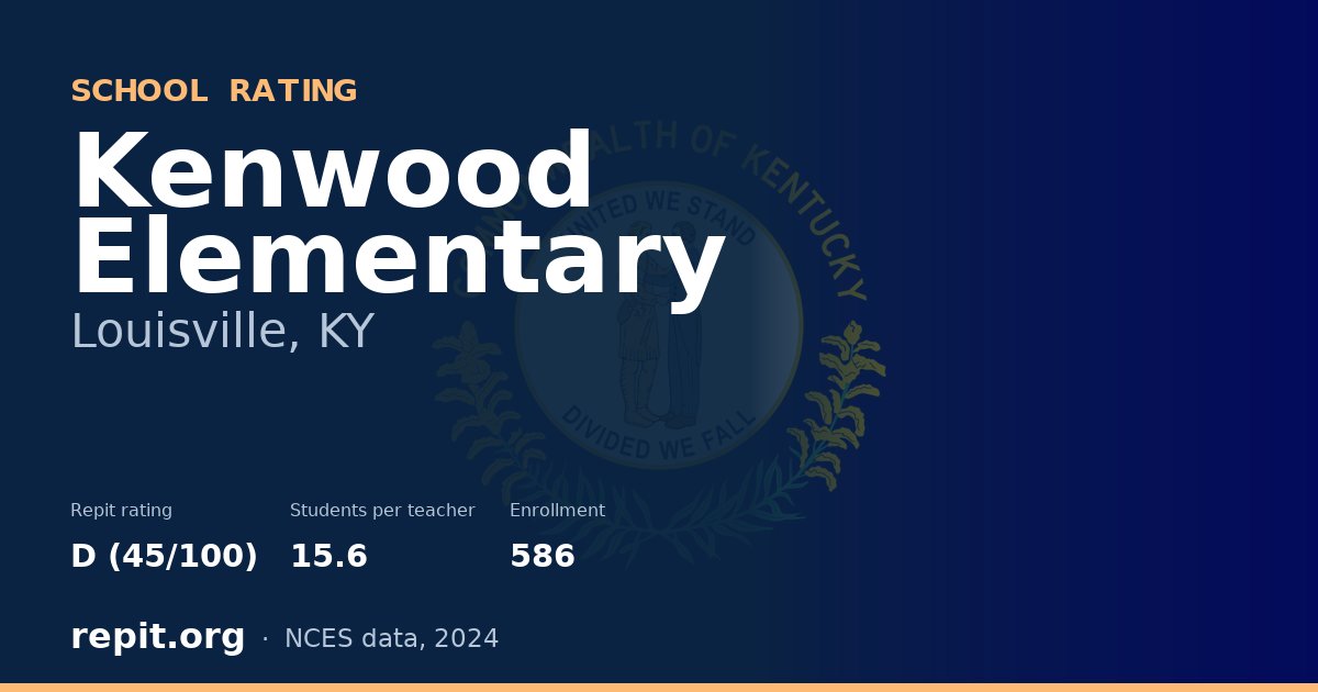 Kenwood Elementary, Louisville, KY — Repit school rating D (45/100)