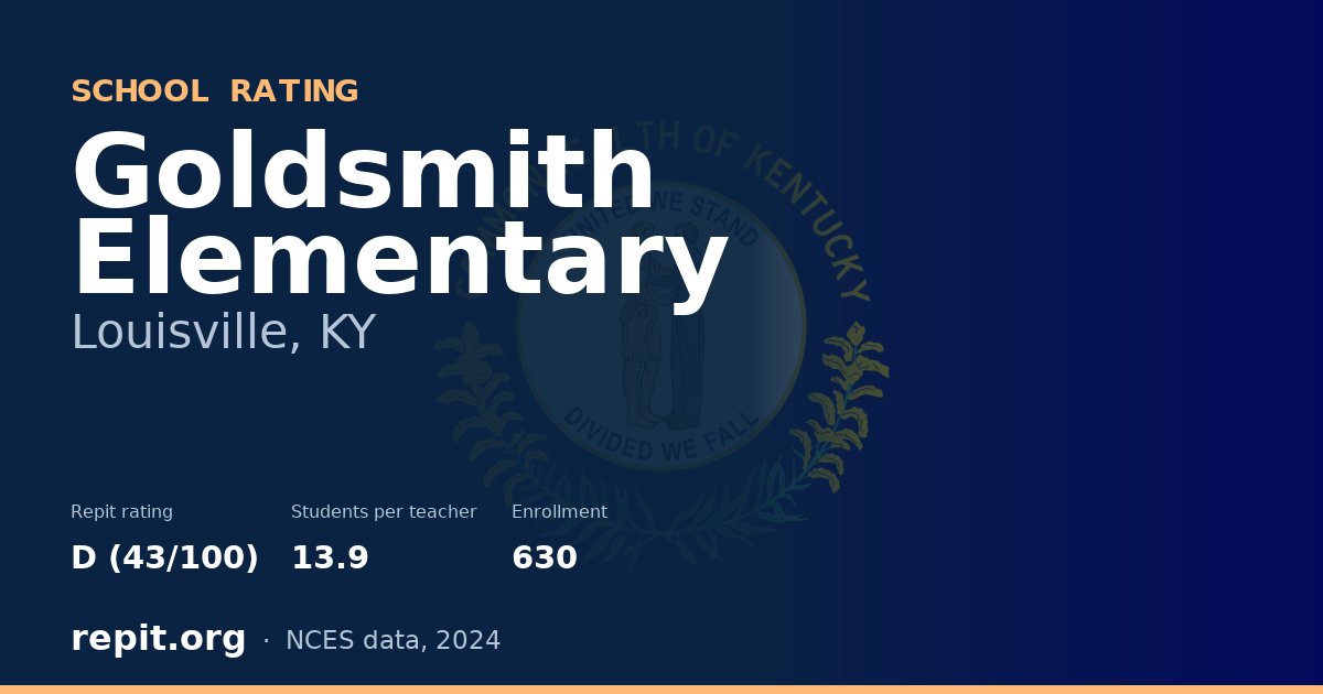 Goldsmith Elementary, Louisville, KY — Repit school rating D (43/100)