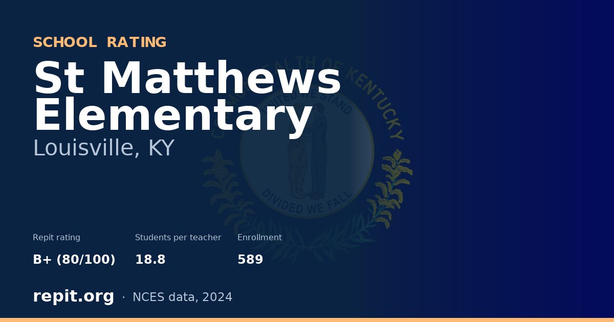 St Matthews Elementary, Louisville, KY — Repit school rating B+ (80/100)