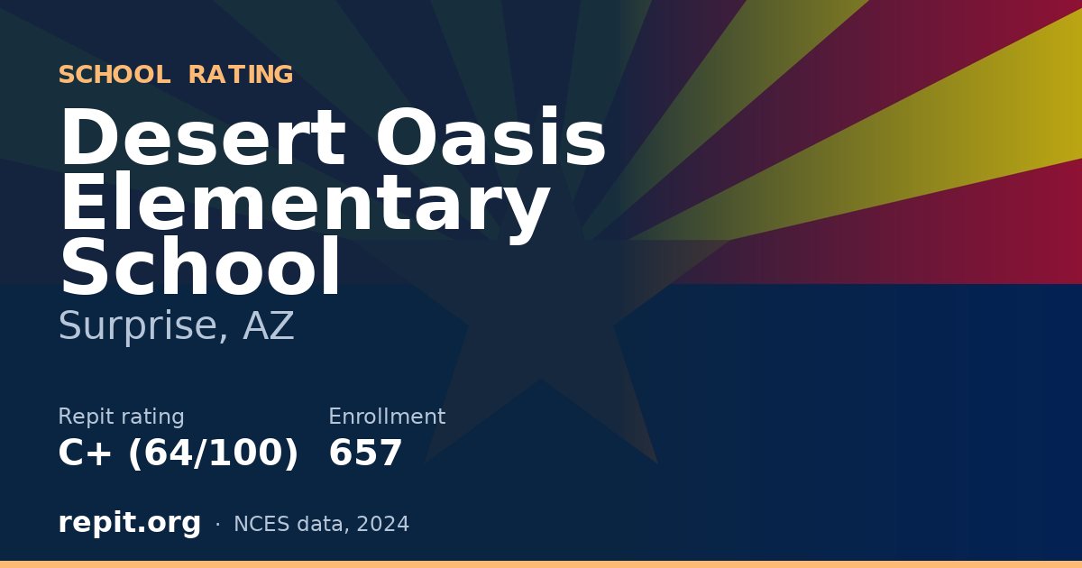Desert Oasis Elementary School, Surprise, AZ — Repit school rating C+ (64/100)