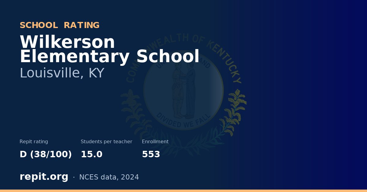 Wilkerson Elementary School, Louisville, KY — Repit school rating D (38/100)