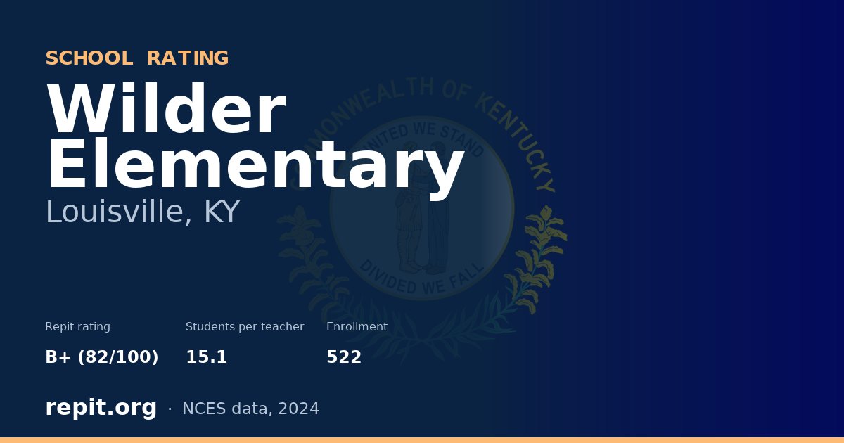 Wilder Elementary, Louisville, KY — Repit school rating B+ (82/100)