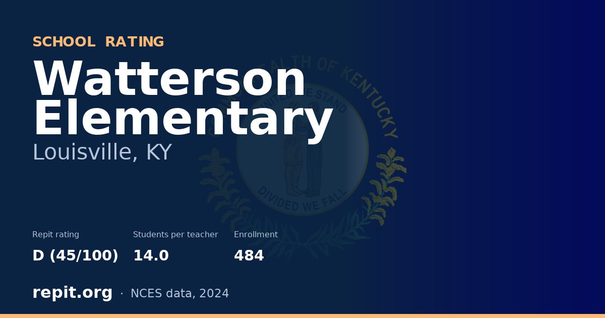 Watterson Elementary, Louisville, KY — Repit school rating D (45/100)