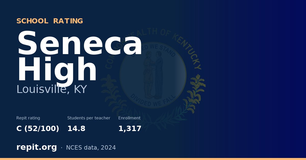 Seneca High, Louisville, KY — Repit school rating C (52/100)