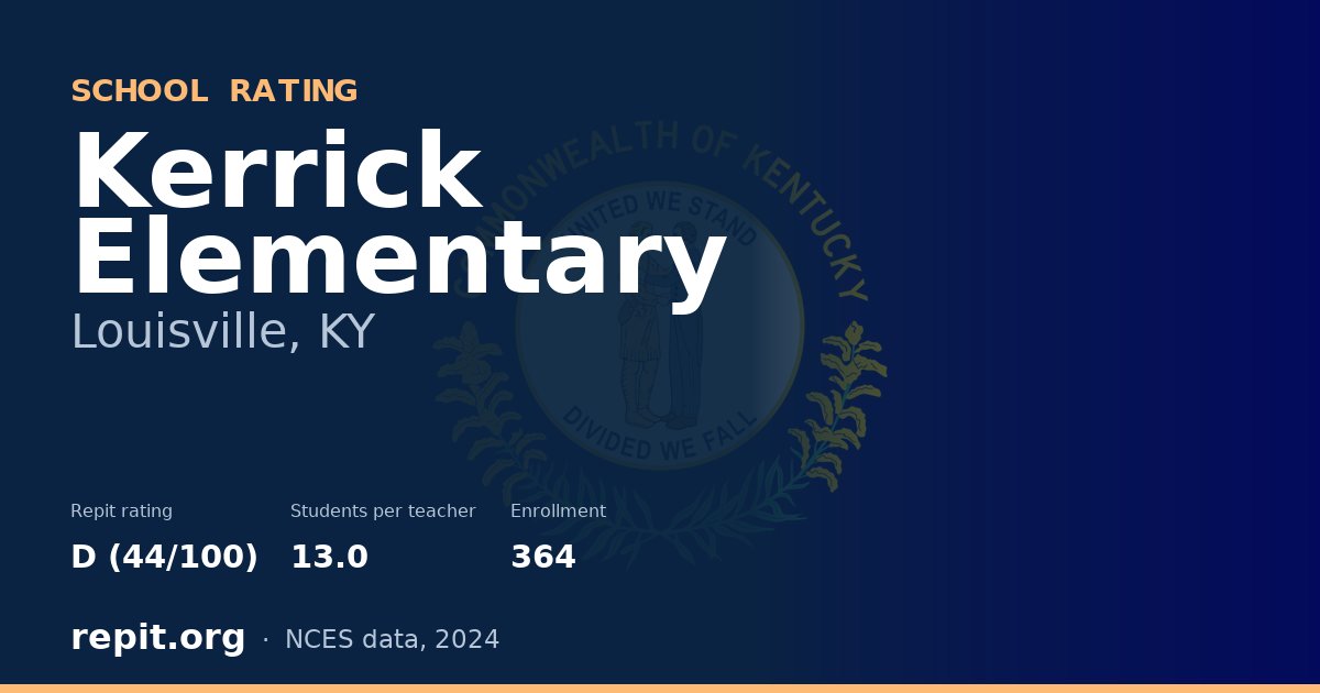 Kerrick Elementary, Louisville, KY — Repit school rating D (44/100)