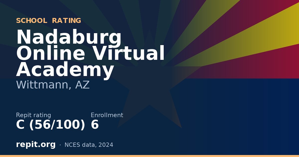 Nadaburg Online Virtual Academy, Wittmann, AZ — Repit school rating C (56/100)