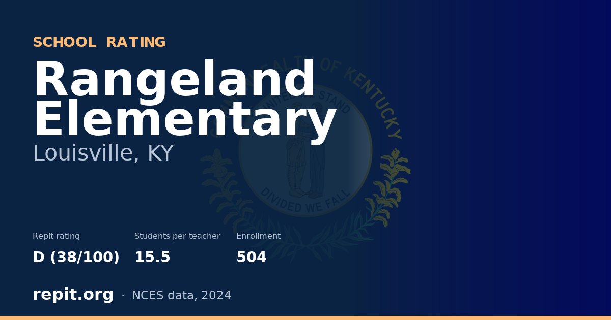 Rangeland Elementary, Louisville, KY — Repit school rating D (38/100)