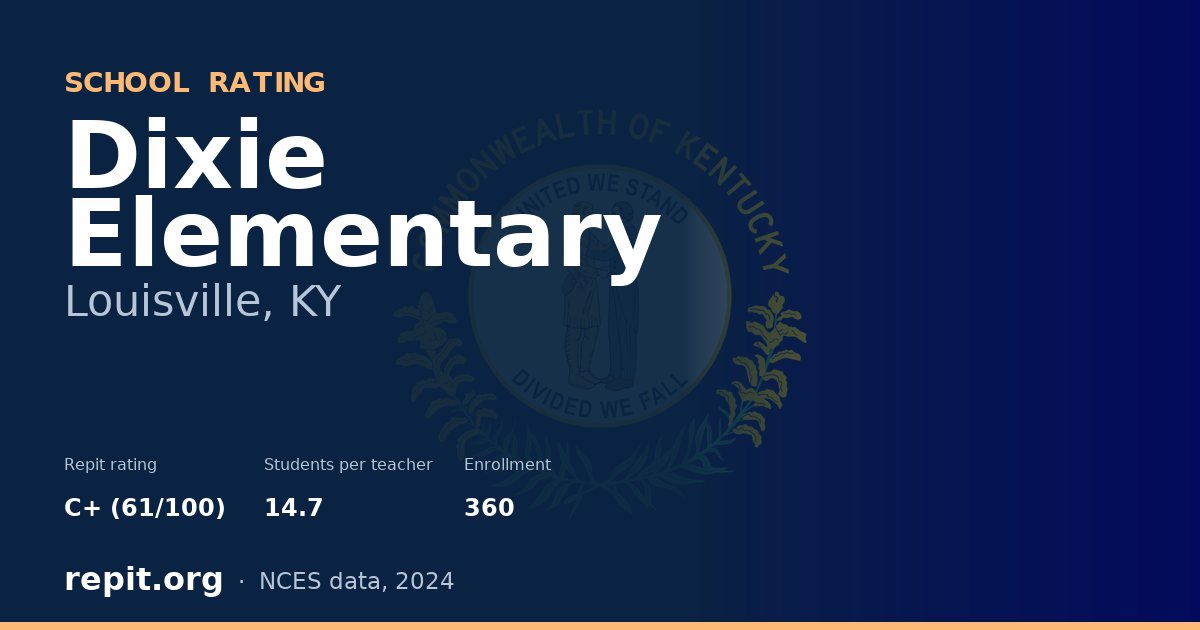 Dixie Elementary, Louisville, KY — Repit school rating C+ (61/100)