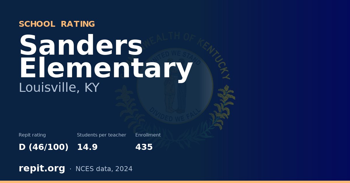 Sanders Elementary, Louisville, KY — Repit school rating D (46/100)