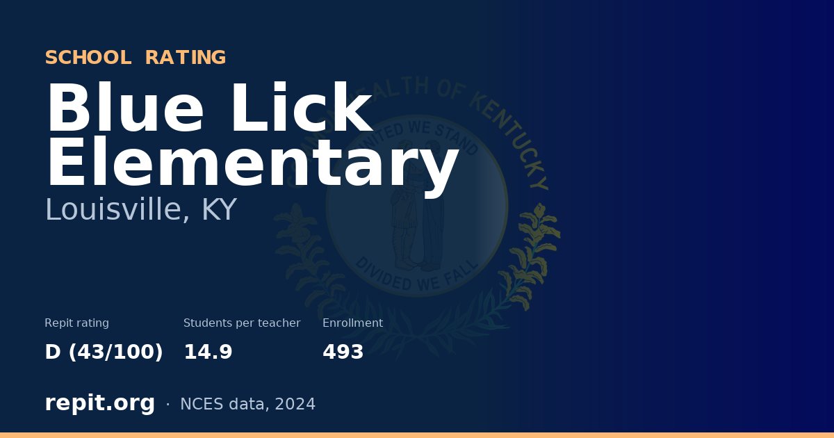 Blue Lick Elementary, Louisville, KY — Repit school rating D (43/100)